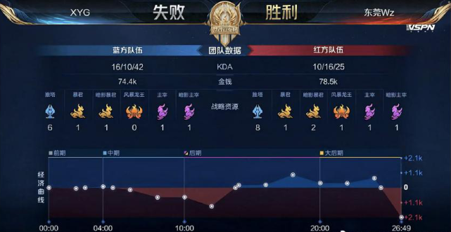 齐达内公开 齐达内公开