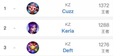 这不仅是技 这不仅是技