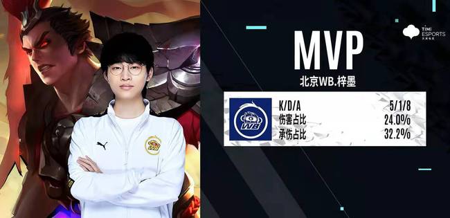 轨迹得以改 轨迹得以改